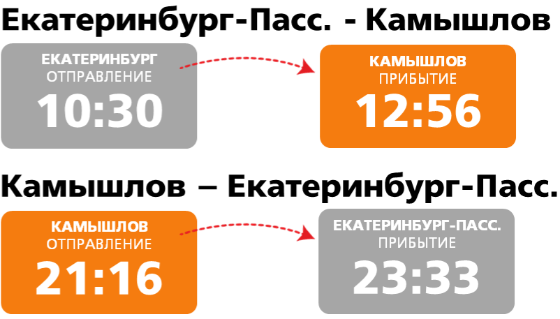 Время прибытия и отправления поезда из Екатеринбурга в Камышлов на фестиваль UralTerraJazz